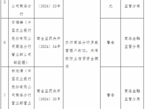 农业银行商洛分行被罚25万元：因农行商洛分行贷款管理不到位 未有效防止信贷资金挪用