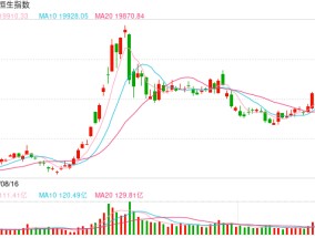 快讯：恒指低开0.07% 科指涨0.38%汽车股集体高开