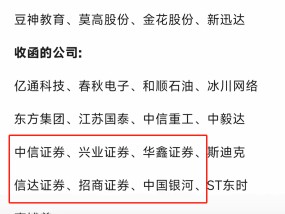 一天罚了6家券商 市场不淡定了？今年来监管已发544张罚单 从严是主基调