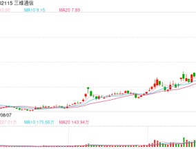 顶级游资炒股养家豪买1.82亿，高位回调的三维通信还能再涨吗？