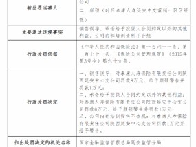 泰康人寿陕西延安中心支公司被罚合计15万元：因销售误导 承诺给予投保人合同约定以外的其他利益等