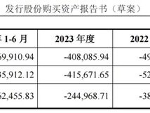 傍上华为，赛力斯成“风口上的猪”，新动作又来了！