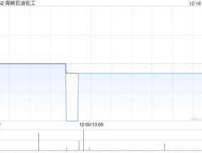 海峡石油化工公布收到强制令申请