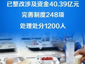 为这一资金 处分1200人