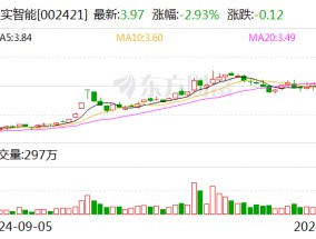 达实智能：新能源产业园高效机房项目签约