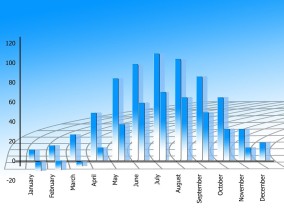 隆盛科技：第三季度营业收入为5.83亿元，同比增长28.84%