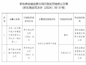 黄平振兴村镇银行被罚20万元：因信贷业务管理不审慎