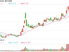 这家上市公司，准备卖62套房子！