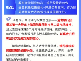 【盘前三分钟】12月24日ETF早知道