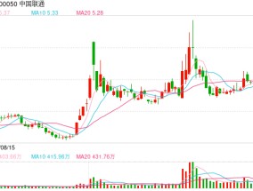 中国联通运营公司原副总裁朱立军接受审查调查