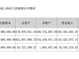 突发！被处罚，旗下医院存过度医疗、超标收费行为