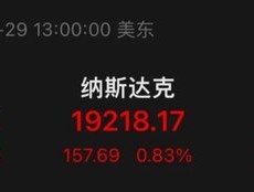 大涨！最高溢价17%