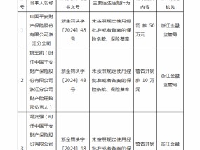 中国平安财险浙江分公司被罚50万元：因未按照规定使用经批准或者备案的保险条款、保险费率