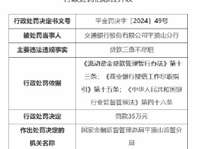 交通银行平顶山分行被罚35万元：因贷款三查不尽职