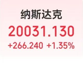 纳指重回2万点上方，特斯拉市值增加7419亿元！苹果再刷新高，市值达3.9万亿美元！美联储被告上法庭，啥情况