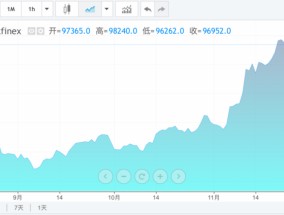 太突然！日本加密货币交易所刚刚宣布：关闭！