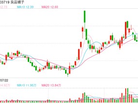 良品铺子第二大股东累计减持5%股份 不排除继续减持的可能