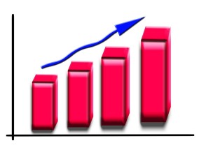 波司登：2024-2025财年中期收入增长17.8%，净利润增长23%