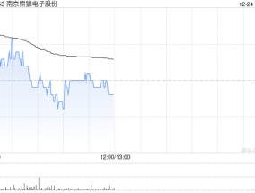 南京熊猫电子股份拟使用不超过9亿元的闲置资金进行现金管理