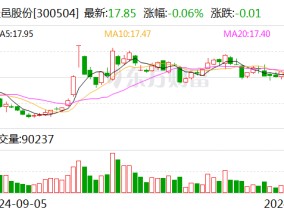 天邑股份：预中标中国电信家庭FTTR设备集采项目