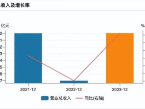 379万罚单撕开西安银行“问题面纱”：多重困境待解