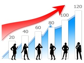 莱克电气：第三季度营业收入为25.97亿元，同比增长5.84%