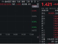 银行集体走强，银行ETF（512800）涨近1%，机构：坚守红利价值和高股息策略