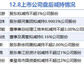 12月8日上市公司减持汇总：西域旅游等7股拟减持（表）