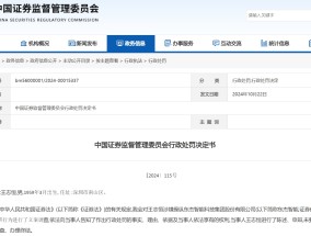 王志恒操纵“东杰智能”股票亏损超2亿，被证监会罚款200万元！
