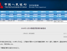 央行开展3000亿元中期借贷便利（MLF）操作