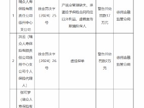 瑞众人寿徐州中心支公司被罚17万元：因产说会管理缺失 承诺给予保险合同约定以外利益 虚假宣传欺骗投保人