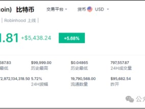 每天都见证历史，今天是比特币（BTC）超过了10万美元每枚