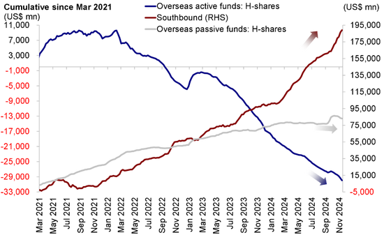 中金：恒指19000点仍有支撑 但外部不确定性制约指数上行空间