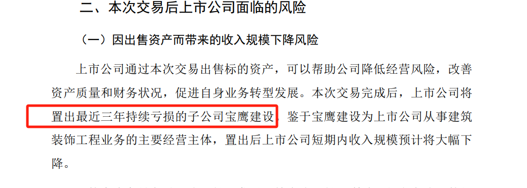 三年累亏48亿！负债率98.8%！一上市家居企业卖“子”求生