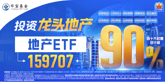 A股放量爆发！好运A500ETF“563500”上市首日摸高1.48%，场内价格再夺魁！楼市新信号，地产ETF豪取六连阳