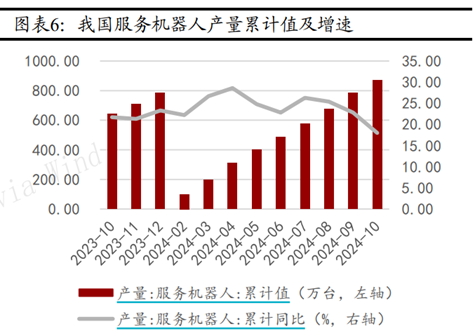 ETF日报：建材、钢铁当前估值较低，若复苏趋势进一步增强或地产政策超预期时，或有阶段性行情，可以关注