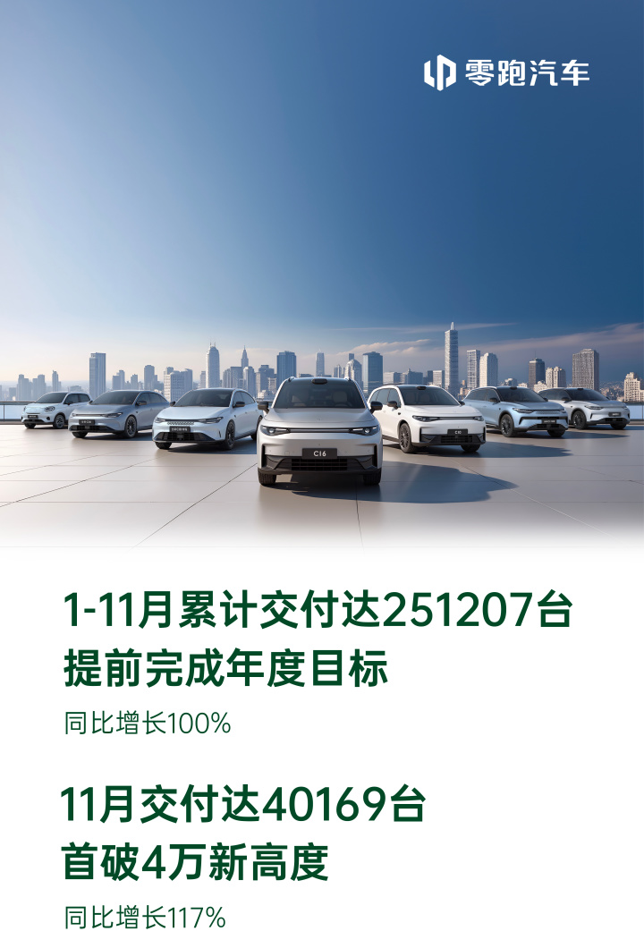 学习理想、超越理想？这家车企11月销量竟然超过4万辆