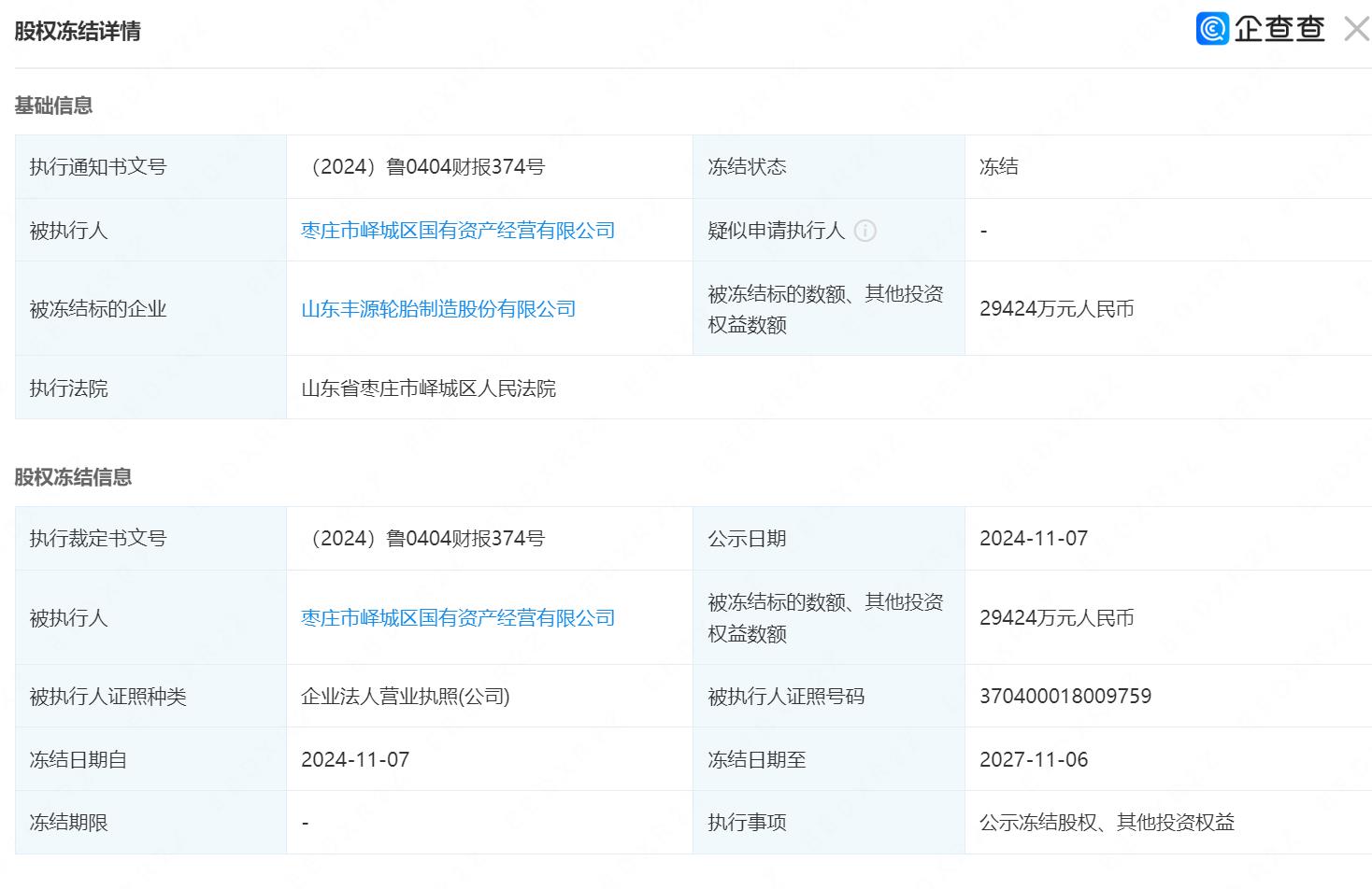 IPO雷达｜山东能源旗下丰源轮胎闯关北交所：二股东股权遭冻结，公司两次致歉