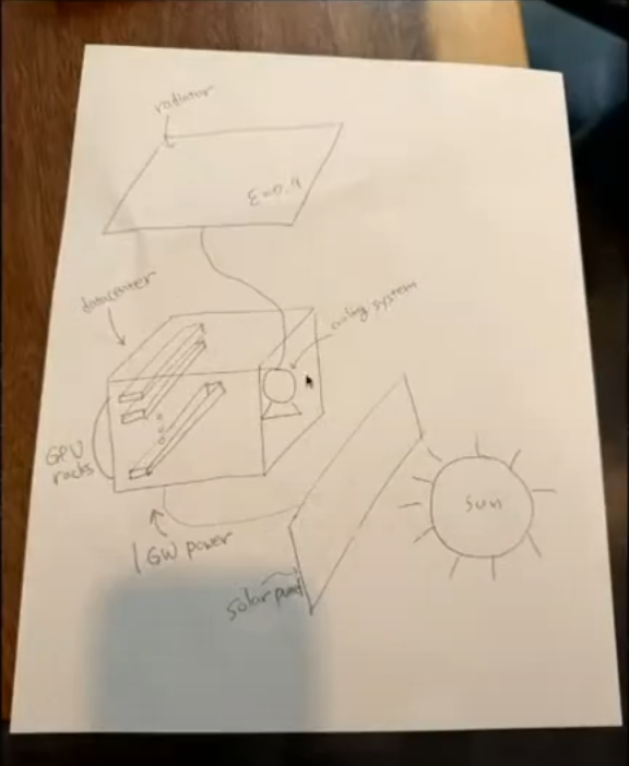 看了今天OpenAI的新品发布直播，我感觉被奥特曼耍了