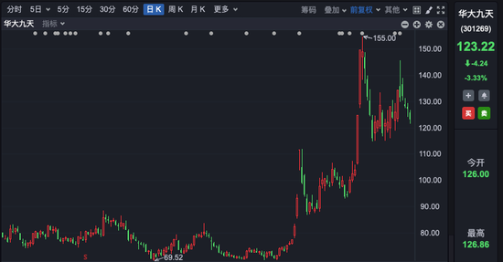 两家A股公司，控制权拟变更！