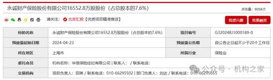 永诚财险4家电力股东股权待售！业绩凄凉转让底价却谜之上涨