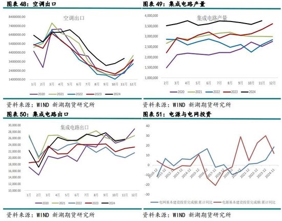 新湖有色（铜）2025年报：否极泰来，未来可期